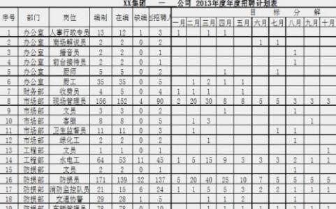 2016乡镇统计工作总结 2016乡镇统计工作半年总结