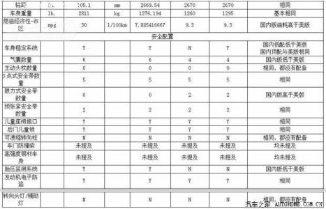 租赁厂房税费由谁缴纳 个人汽车租赁增值税是否需要缴纳税费