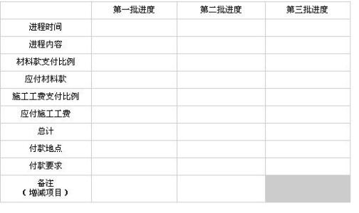 厂房装修合同范本 厂房装修合同范本_厂房装修合同模板