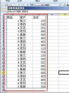 wps数据透析表 wps表格如何制作数据透析