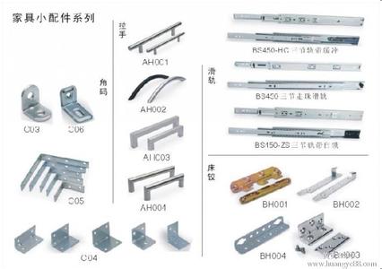厨房五金配件 厨房五金配件有哪些?五金配件什么牌子好?