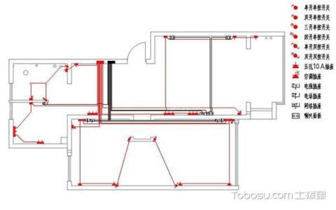 装修布线注意事项 装修布线注意事项?装修布线的原则?