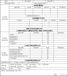 试用期考核个人总结 员工试用期个人考核工作总结