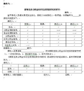 建房委托书范文3篇 关于住房公积金的委托书3篇