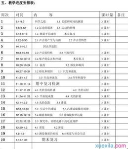 2016 2017八年级期末 2016-2017八年级地理教学工作计划