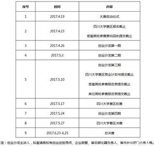 2017年度营销计划书 2017年度市场营销计划书