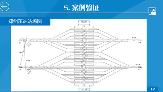 物流运输管理论文 有关运输企业管理论文