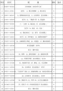 二年级下数学教学计划 二年级下语文教学计划