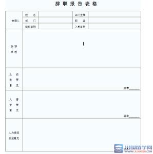 辞职报告格式范文 辞职报告范文表格格式3篇