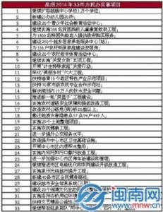 辽宁社保补交新政策 辽宁农村社保有什么政策_辽宁农村社保新政策是什么