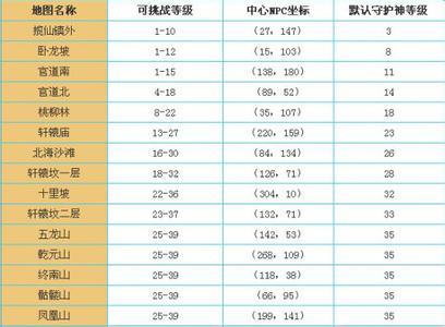 2017的甜蜜网名情侣 2017最温馨的情侣网名_最新甜蜜情侣网名