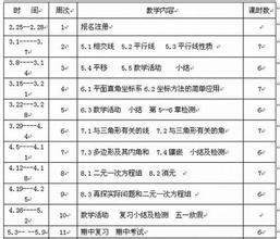 初中数学教研组计划 初中数学教研组教学工作计划