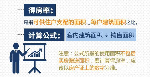 楼层越高得房率越低 得房率不是越高越好