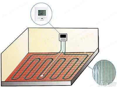 电地暖哪个牌子好 电地暖哪个牌子好 五大电地暖牌子介绍