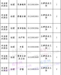 2017年总务科工作计划 2017医院总务科工作计划