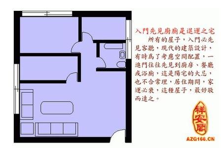 阳宅建在阴宅上的化解 农村阳宅风水如何化解 农村房屋风水五大利好方位是什么