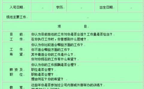 新员工入职感悟 新员工工作感悟文章_新入职员工工作体会文章