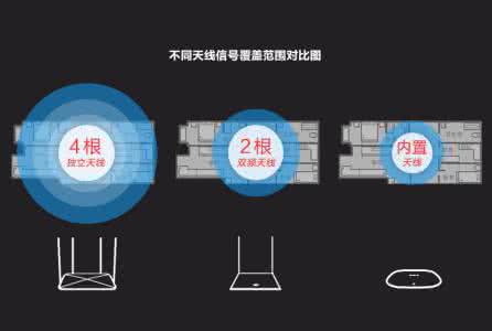 mercury无线路由器 mercury无线路由器mac过滤