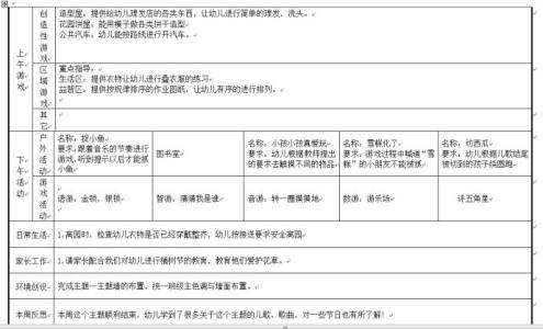 小班下学期个人新计划 小班第二学期个人计划