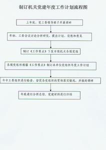 公司纪检监察工作计划 学校纪检监察工作计划