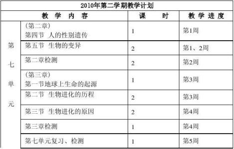 八年级生物下工作计划 八年级生物工作计划