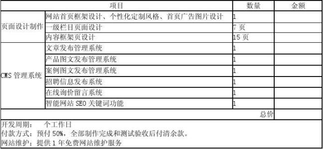 订购合同模板 订购合同范本_订购合同模板