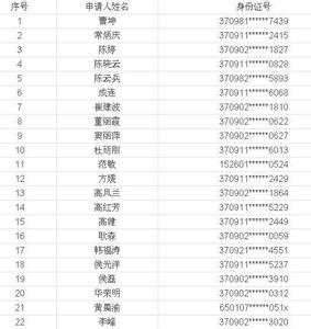 住房租赁合同模板 公共租赁住房合同模板