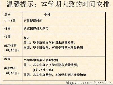 本学期学习总结