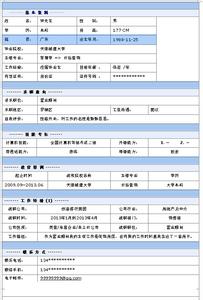 置业顾问自我评价简单 置业顾问简历自我评价