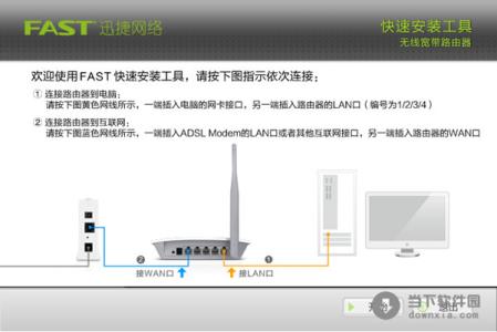 迅捷无线路由器设置 迅捷无线路由器如何安装