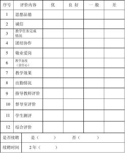 转正鉴定 德能勤绩廉 老师德能勤绩转正鉴定表鉴定