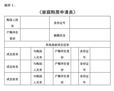 外地人申请北京自住房 外地人申请崇州自住房流程是什么？要什么材料