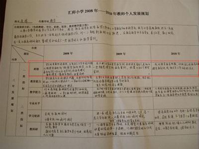 小学教师个人发展规划 小学教师个人发展计划书