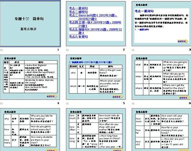 特殊疑问句的用法 特殊疑问句的用法 如何使用特殊疑问句