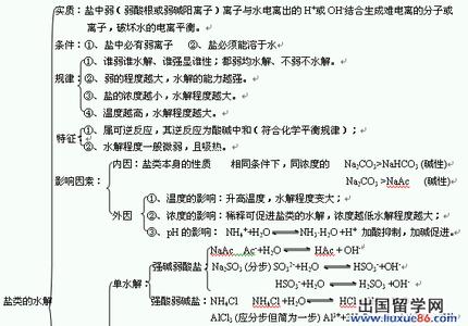 高考理综化学的复习方法