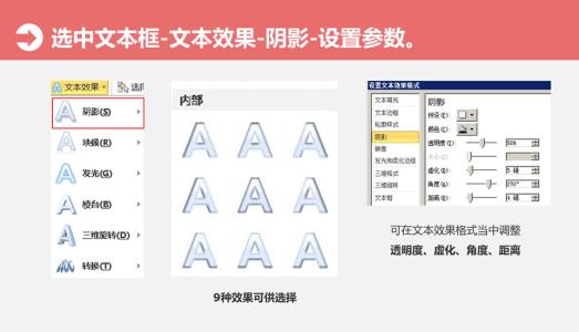 图文教程制作软件 ppt中如何制作文字阴影图文教程