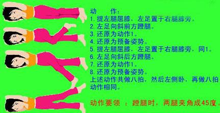 慢性盆腔炎注意事项 预防盆腔炎的要注意什么 盆腔炎预防注意事项