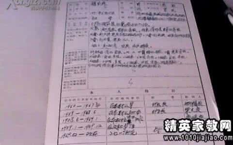 初中入团志愿书范文 初中学生入团志愿书范文600字