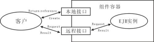 计算机网络技术论文 网络管理技术论文