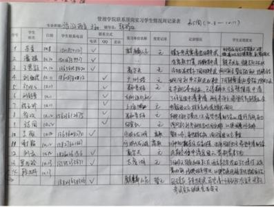 校外实习工作计划