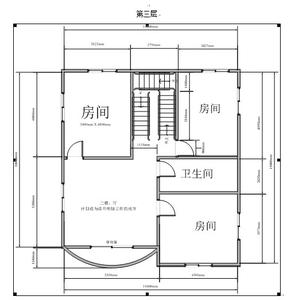 农村自留地可以建房吗 广州农村自留地建房需要什么材料？建房流程是什么