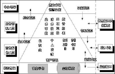 史上最全隔姜灸详解 常州住房公积金贷款流程 史上最全流程详解