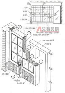 玻璃砖规格 玻璃砖常用规格有哪些 玻璃砖规格如何选择