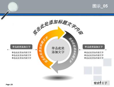 ppt2010放大镜功能 ppt2010如何使用放大镜功能