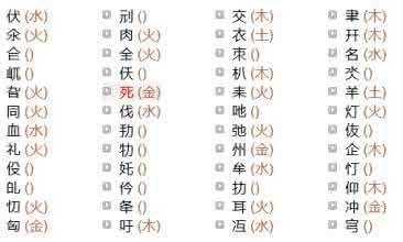 五行属金起名常用字 属金的起名常用字有哪些