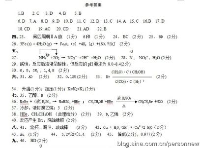 2016浦东高三化学二模练习及答案