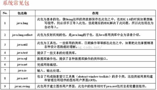 pp网名下学生 pp 网名