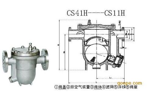 立式自由浮球式疏水阀 立式自由浮球式疏水阀的用途?立式自由浮球式疏水阀的工作原理以及主要部件?