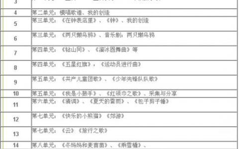 小学二年级语文计划 语文教学计划二年级