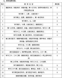 苏教版七年级下册语文 苏教版七年级语文上学期教学计划